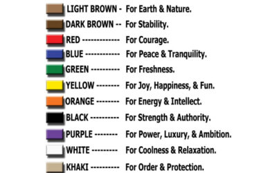 Why Should You Care About Color?